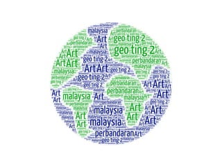 geografi Ting 2: Nota asas Perbandaran