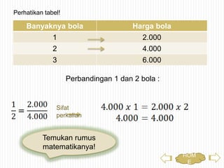 Banyaknya bola Harga bola
1 2.000
2 4.000
3 6.000
HOME
Sifat perkalian
Temukan rumus
matematikanya!
Perbandingan 1 dan 2 bola :
Perhatikan tabel!
 