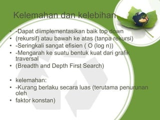 Perbandingan algoritma brute force , divide and conquer | PPTX
