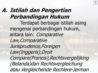 A. Istilah dan Pengertian
Perbandingan Hukum
Terdapat berbagai istilah asing
mengenai perbandingan hukum,
antara lain: Comparative
Law,Comparative
Jurisprudence,Foreigen
Law(Inggeris),Droit
Compare(Prancis),Rechtsvergelijking
(Belanda)dan Rechtsvergleichung
atau Vergleichende Rechlere-Jerman
7
 