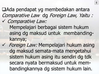Ada pendapat yg membedakan antara
Comparative Law dg Foreign Law, Yaitu :
 Comparative Law:
Mempelajari berbagai sistem hukum
asing dg maksud untuk membanding-
kannya;
 Foreign Law: Mempelajari hukum asing
dg maksud semata-mata mengetahui
sistem hukum asing itu sendiri dg tdk
secara nyata bermaksud untuk mem-
bandingkannya dg sistem hukum lain.
8
 