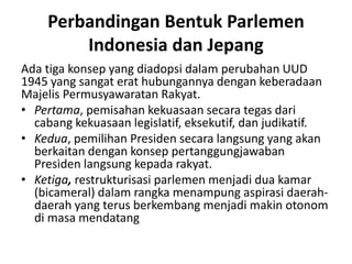 Perbandingan Hukum Tata Negara Indonesia dengan Jepang.pptx