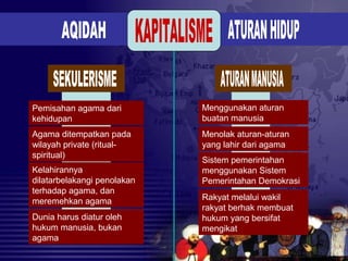 Pemisahan agama dari
kehidupan
Agama ditempatkan pada
wilayah private (ritual-
spiritual)
Kelahirannya
dilatarbelakangi penolakan
terhadap agama, dan
meremehkan agama
Dunia harus diatur oleh
hukum manusia, bukan
agama
Menggunakan aturan
buatan manusia
Menolak aturan-aturan
yang lahir dari agama
Sistem pemerintahan
menggunakan Sistem
Pemerintahan Demokrasi
Rakyat melalui wakil
rakyat berhak membuat
hukum yang bersifat
mengikat
 