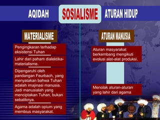 Pengingkaran terhadap
eksistensi Tuhan
Lahir dari paham dialektika-
materialisme.
Agama adalah opium yang
membius masyarakat.
Aturan masyarakat
berkembang mengikuti
evolusi alat-alat produksi.
Menolak aturan-aturan
yang lahir dari agama
Dipengaruhi oleh
pandangan Feurbach, yang
menyatakan bahwa Tuhan
adalah imajinasi manusia.
Jadi manusialah yang
menciptakan Tuhan, bukan
sebaliknya.
 