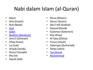 Nabi dalam Islam (al-Quran)
•
•
•
•
•
•
•
•
•
•
•
•
•

Adam
Idris (Enoch)
Nuh (Noah)
Hud
Saleh
Ibrahim (Abraham)
Isma'il (Ishmael)
Ishaq (Isaac)
Lut (Lot)
Ya'qub (Jacob)
Yousuf (Joseph)
Shu'aib
Ayyub (Job)

•
•
•
•
•
•
•
•
•
•
•
•

Musa (Moses)
Harun (Aaron)
Dhu'l-kifl (Ezekiel)
Dawud (David)
Sulaiman (Solomon)
Ilias (Elias)
Al-Yasa (Elisha)
Yunus (Jonah)
Zakariyya (Zechariah)
Yahya (John)
'Isa (Jesus)
Muhammad

 