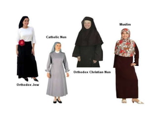 Perbandingan Islam & agama semitik