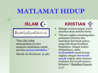 MATLAMAT HIDUP   ISLAM “ Dan Aku tidak menciptakan jin dan manusia melainkan untuk mereka  menyembahKu .” (Surah Az-Dzariyaat, 51:56)   KRISTIAN Sebagai orang buangan untuk menebus dosa melalui derita “ Kerana engkau mendengarkan perkataan isterimu dan memakan dari buah pohon, yang telah Kuperintahkan kepadamu: Jangan makan daripadanya, maka  terkutuklah  tanah kerana engkau; dengan  bersusah payah  engkau akan mencari rezekimu dari tanah seumur hidupmu” ( Kejadian/Genesis  3:17)   