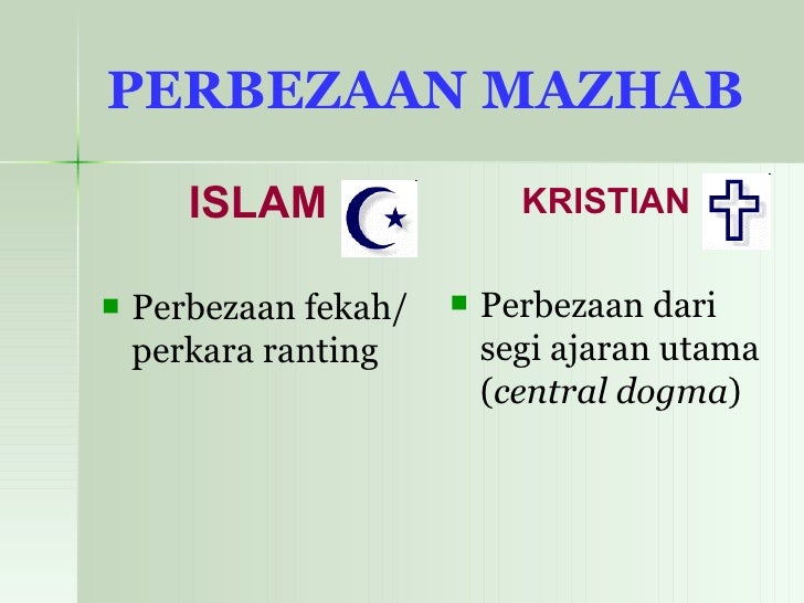 Perbandingan Islam Dan Kristian