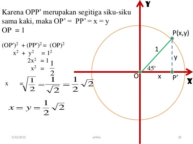 Perbandingan trigonometri segitiga siku siku