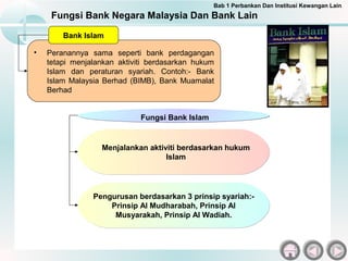 Bank islam perda