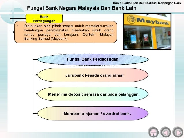 Perbankan