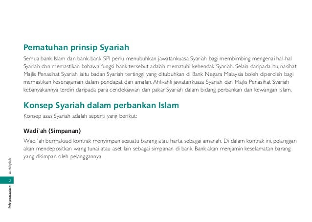 Perbankan Islam