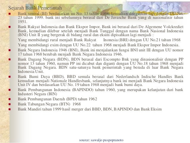 Image Result For Bank Bri Surakarta Image Result For Bank Bri Surakarta