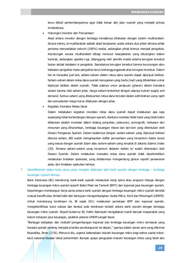 Soal essay perbankan syariah