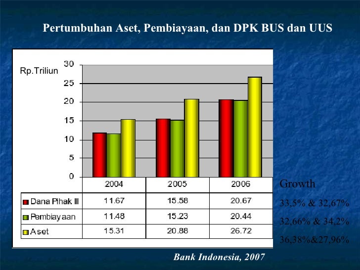 perbankan-syariah-perfect-edition