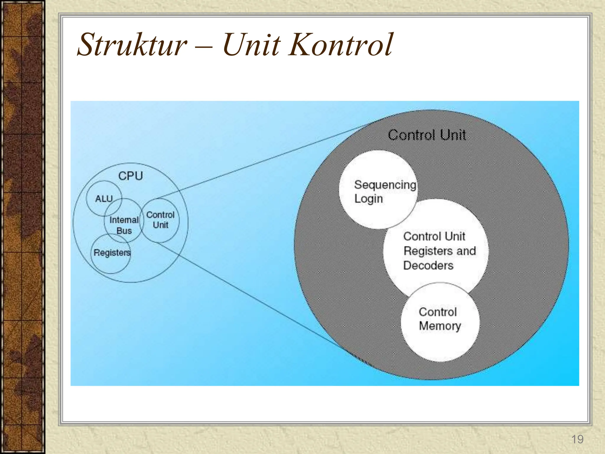 perbedaan-arkom-dan-orkom organisasi .ppt