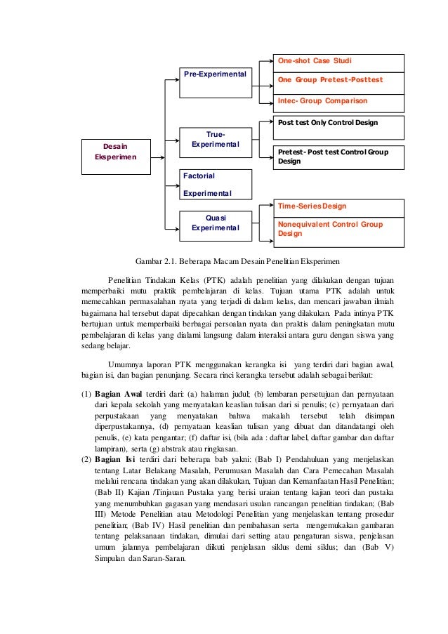 Perbedaan artikel penelitian dan non penelitian