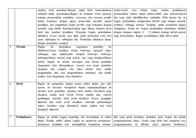 perbedaan artikel dengan essay perbedaan artikel dengan essay