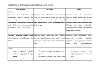 PERBEDAAN CASE CONTROL, STUDI CROSS SECTIONAL DAN STUDI KOHORT 
Cross sectional Case control Kohort 
Definisi 
Rancangan studi epidemiologi yang 
mempelajari hubungan penyakit dan 
paparan dengan cara mengamati status 
penyakit dan paparan secara bersamaan 
pada individu – individu dengan populasi 
tunggal pada suatu saat atau periode 
Rancangan studi epidemiologi yang mempelajari 
hubungan antara paparan (faktor penelitian) dan 
penyakit dengan cara membandingkan kelompok 
kasus dan kelompok kontrol berdasarkan status 
paparannya 
Rancangan studi yang mempelajari 
hubungan antara paparan dan penyakit 
(outcome) dengan cara membandingkan 
kelompok terpapar (faktor penelitian) dan 
kelompok tak terpapar berdasarkan 
status penyakit (outcome) dan mengikuti 
hingga waktu tertentu. 
Pemilihan Subyek 
Perkiraan besarnya sampel dapat 
dihitung dengan rumus Snedecor dan 
Cochran 
Pemilihan subyek berdasarkan status penyakit, 
kemudian dilakukan pengamatan apakah subyek 
mempunyai riwayat terpapar faktor penelitian atau 
tidak 
Pemilihan subyek berdasarkan status 
paparannya, kemudian dilakukan 
pengamatan atau pencatatan apakah 
subyek dalam perkembangannya 
mengalami penyakit yang diteliti atau tidak 
Tujuan 
• untuk mengetahui masalah 
kesehatan masyarakat di suatu 
wilayah 
• untuk mengetahui prevalensi 
• Mempelajari hubungan antara paparan dan 
penyakit 
• Mempelajari seberapa jauh faktor risiko 
mempengaruhi terjadinya efek 
• Menentukan insidens dan 
perjalanan penyakit atau efek yang 
diteliti 
• Untuk membedakan pasien 
 