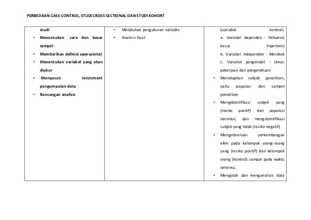 Perbedaan cros, case, cohort