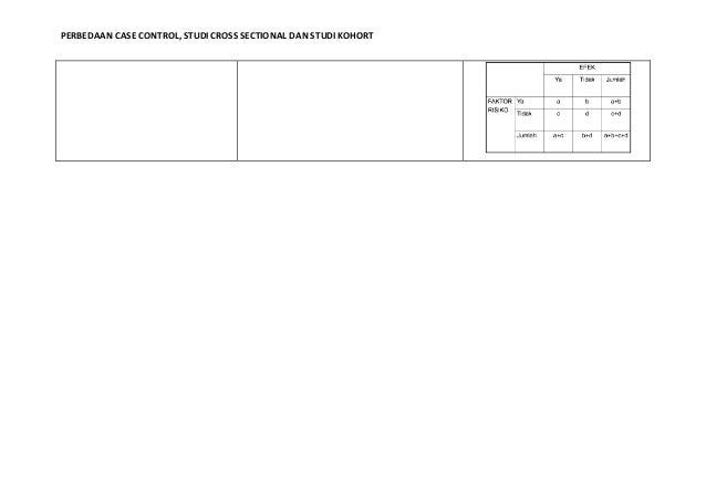 Perbedaan cros, case, cohort