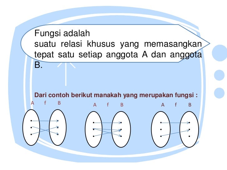 Perbedaan Fungsi Dan Relasi