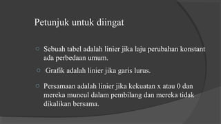 Petunjuk untuk diingat
o Grafik adalah linier jika garis lurus.
o Sebuah tabel adalah linier jika laju perubahan konstant
ada perbedaan umum.
o Persamaan adalah linier jika kekuatan x atau 0 dan
mereka muncul dalam pembilang dan mereka tidak
dikalikan bersama.
 