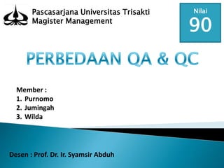 Member :
1. Purnomo
2. Jumingah
3. Wilda
Nilai
90
Pascasarjana Universitas Trisakti
Magister Management
Desen : Prof. Dr. Ir. Syamsir Abduh
 