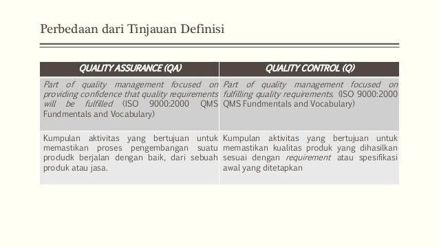 Perbedaan Quality Assurance Quality Control Prof Dr Syamsir Abd