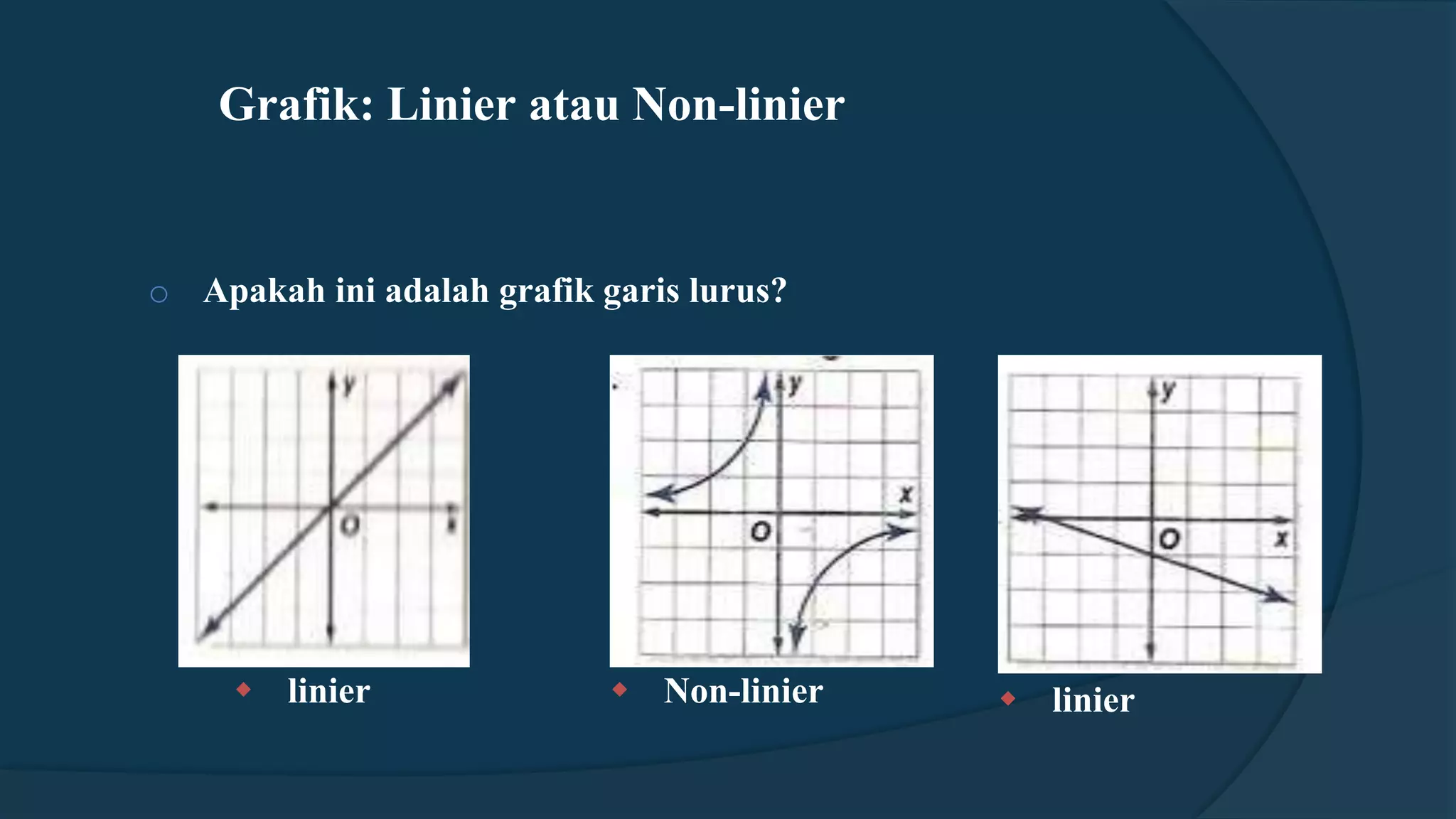 Perbedaan sistem linier dan sistem non linier | PPTX