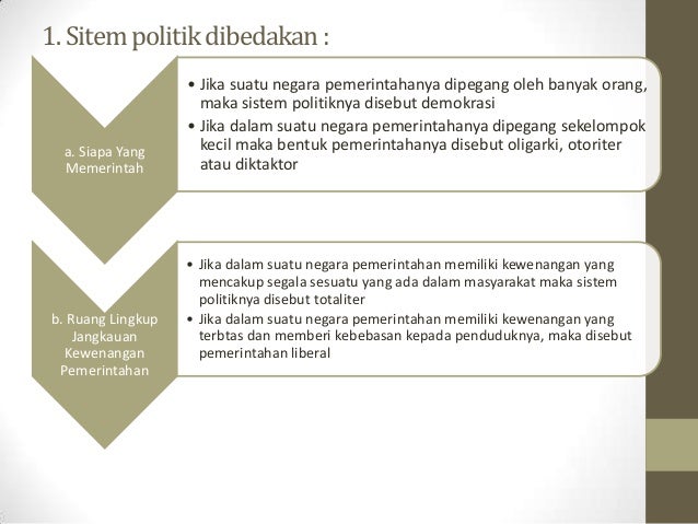 Perbedaan Sistem Politik Di Berbagai Negara
