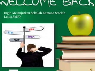 SMIP
Ingin Melanjutkan Sekolah Kemana Setelah
Lulus SMP?
 