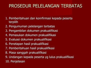 Perbedaan tata cara pelaksanaan | PPT