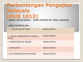 Perbentangan Pengajian
Malaysia
(DUB 1012)
NAMA PENSYARAH : WAN ATIKAH BT WAN HASSAN
AHLI KUMPULAN:-
a. NORSURIANA BT KARIA 02DKA14F2061
b. TENGKU NORFATIHAH BT TENGKU
KAMAL
02DKA14F2047
c. NOORSYAHIRA BT AZIZAN 02DKA14F2063
d. NOR AZIZAH 02DKA14F2029
e. SITI NORHALEEZA BT RUSMADI 02DKA14F2013
 