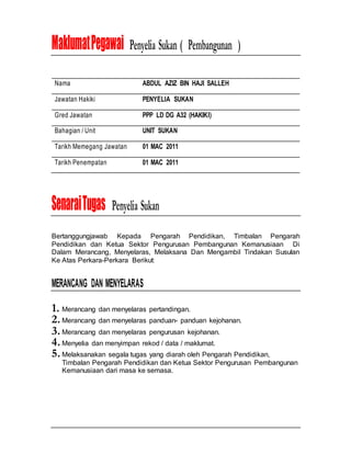 MaklumatPegawai Penyelia Sukan ( Pembangunan )
Nama ABDUL AZIZ BIN HAJI SALLEH
Jawatan Hakiki PENYELIA SUKAN
Gred Jawatan PPP LD DG A32 (HAKIKI)
Bahagian / Unit UNIT SUKAN
Tarikh Memegang Jawatan 01 MAC 2011
Tarikh Penempatan 01 MAC 2011
SenaraiTugas Penyelia Sukan
Bertanggungjawab Kepada Pengarah Pendidikan, Timbalan Pengarah
Pendidikan dan Ketua Sektor Pengurusan Pembangunan Kemanusiaan Di
Dalam Merancang, Menyelaras, Melaksana Dan Mengambil Tindakan Susulan
Ke Atas Perkara-Perkara Berikut:
MERANCANG DAN MENYELARAS
1. Merancang dan menyelaras pertandingan.
2.Merancang dan menyelaras panduan- panduan kejohanan.
3.Merancang dan menyelaras pengurusan kejohanan.
4.Menyelia dan menyimpan rekod / data / maklumat.
5.Melaksanakan segala tugas yang diarah oleh Pengarah Pendidikan,
Timbalan Pengarah Pendidikan dan Ketua Sektor Pengurusan Pembangunan
Kemanusiaan dari masa ke semasa.
 