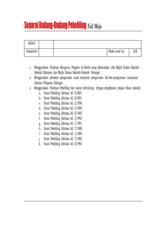 SenaraiUndang-UndangPekeliling Fail Meja
Aktiviti
Subaktiviti Muka surat ini 1/1
1. Menggunakan Panduan Mengurus Program & Aktiviti yang dikeluarkan oleh Majlis Sukan Sekolah-
Sekolah Malaysia dan Majlis Sukan Sekolah-Sekolah Selangor.
2. Menggunakan prosedur pengurusan surat menyurat, pengurusan fail dan pengurusan mesyuarat
Jabatan Pelajaran Selangor.
3. Menggunakan Panduan Pekeliling dan siaran berhubung dengan penglibatan pelajar diluar sekolah.
a. Surat Pekeliling ikhtisas bil. 9/2001
b. Surat Pekeliling ikhtisas bil. 8/2001
c. Surat Pekeliling ikhtisas bil. 2/1996
d. Surat Pekeliling ikhtisas bil. 3/1995
e. Surat Pekeliling ikhtisas bil. 8/1985
f. Surat Pekeliling ikhtisas bil. 3/1993
g. Surat Pekeliling ikhtisas bil. 7/1991
h. Surat Pekeliling ikhtisas bil. 7/1988
i. Surat Pekeliling ikhtisas bil. 1/1984
j. Surat Pekeliling ikhtisas bil. 7/1983
k. Surat Pekeliling ikhtisas bil. 8/1993
 