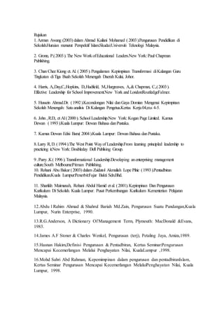 Rujukan
1.Azman Awang (2003) dalam Ahmad Kailani Mohamed ( 2003).Pengurusan Pendidikan di
Sekolah.Huraian menurut Perspektif Islam.Skudai:Universiti Teknologi Malaysia.
2. Gronn, P.(2003).The New WorkofEducational Leaders.New York: Paul Chapman
Publishing.
3. Chan Chee Kiong et.Al. ( 2005).Pengalaman Kepimpinan Transformasi diKalangan Guru
Tingkatan diTiga Buah Sekolah Menengah Daerah Kulai, Johor.
4. Harris, A,.Day,C,.Hopkins, D,.Hadfield, M,.Hargreaves, A,.& Chapman, C,.(2003).
Effective Leadership for School Improvement.New York and London:RoutledgeFalmer.
5. Hussein Ahmad.Dr. (1992).Kecondongan Nilai danGaya Domian Mengenai Kepimpinan
Sekolah Menengah: Satuanalisis Di Kalangan Pengetua.Kertas Kerja04,m.s 4-5.
6. John ,R.D,. et Al (2000). School Leadership.New York: Kogan Page Limited. Kamus
Dewan ( 1993).Kuala Lumpur: Dewan Bahasa danPustaka.
7. Kamus Dewan Edisi Baru( 2004).Kuala Lumpur: Dewan Bahasa danPustaka.
8.Larry R,D. (1994).The West Point Wayof Leadership.From learning principled leadership to
practicing it.New York: Doubleday Dell Publising Group.
9.Parry .K( 1996).Transformational Leadership.Developing anenterprising management
culture.South Melbourne:Pitman Publishing.
10. Rohani Abu Bakar (2003) dalam Zaidatol Akmaliah Lope Pihie (1993).Pentadbiran
Pendidikan.Kuala Lumpur:Penerbit:Fajar Bakti Sdn.Bhd.
11. Sharifah Maimunah, Rohani Abdul Hamid et al. (2001).Kepimpinan Dan Pengurusan
Kurikulum Di Sekolah. Kuala Lumpur: Pusat Perkembangan Kurikulum Kementerian Pelajaran
Malaysia.
12.Abdu l Rahim Ahmad & Shahrul Bariah Md.Zain, Pengurusan Suatu Pandangan,Kuala
Lumpur, Nurin Enterprise, 1990.
13.R.G.Anderson, A Dictionary Of Management Term, Plymouth: MacDonald &Evans,
1983.
14.James A.F Stoner & Charles Wenkel, Pengurusan (terj), Petaling Jaya, Amiza,1989.
15.Hasnan Hakim,Definisi Pengurusan & Pentadbiran, Kertas Seminar:Pengurusan
Mencapai Kecemerlangan Melalui Penghayatan Nilai, KualaLumpur ,1998.
16.Mohd Sahri Abd Rahman, Kepemimpinan dalam pengurusan dan pentadbiranIslam,
Kertas Seminar Pengurusan Mencapai Kecemerlangan MelaluiPenghayatan Nilai, Kuala
Lumpur, 1998.
 