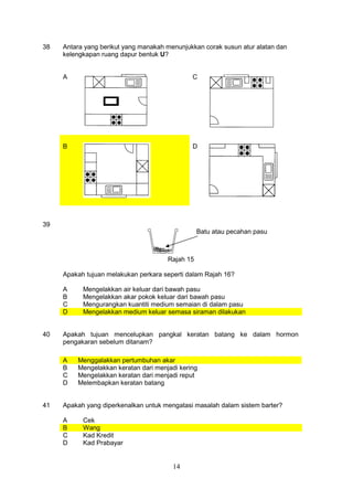 14
38 Antara yang berikut yang manakah menunjukkan corak susun atur alatan dan
kelengkapan ruang dapur bentuk U?
A C
B D
39
Rajah 15
Apakah tujuan melakukan perkara seperti dalam Rajah 16?
A Mengelakkan air keluar dari bawah pasu
B Mengelakkan akar pokok keluar dari bawah pasu
C Mengurangkan kuantiti medium semaian di dalam pasu
D Mengelakkan medium keluar semasa siraman dilakukan
40 Apakah tujuan mencelupkan pangkal keratan batang ke dalam hormon
pengakaran sebelum ditanam?
A Menggalakkan pertumbuhan akar
B Mengelakkan keratan dari menjadi kering
C Mengelakkan keratan dari menjadi reput
D Melembapkan keratan batang
41 Apakah yang diperkenalkan untuk mengatasi masalah dalam sistem barter?
A Cek
B Wang
C Kad Kredit
D Kad Prabayar
Batu atau pecahan pasu
 