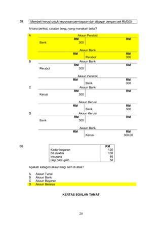 20
59 Membeli kerusi untuk kegunaan perniagaan dan dibayar dengan cek RM300
Antara berikut, catatan bergu yang manakah betul?
A Akaun Perabot
Bank
RM
300
RM
Akaun Bank
RM
Perabot
RM
300
B Akaun Bank
Perabot
RM
300
RM
Akaun Perabot
RM
Bank
RM
300
C Akaun Bank
Kerusi
RM
300
RM
Akaun Kerusi
RM
Bank
RM
300
D Akaun Kerusi
Bank
RM
300
RM
Akaun Bank
RM
Kerusi
RM
300.00
60
Kadar bayaran
Bil elektrik
Insurans
Gaji dan upah
RM
120
100
40
50
Apakah kategori akaun bagi item di atas?
A Akaun Tunai
B Akaun Bank
C Akaun Bayaran
D Akaun Belanja
KERTAS SOALAN TAMAT
 