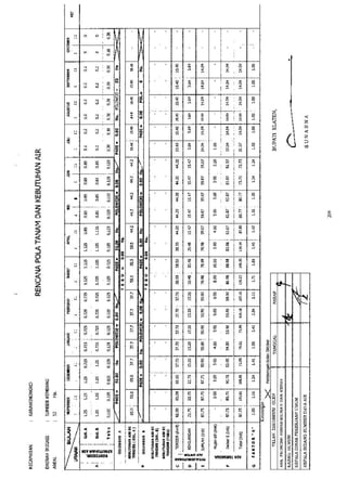 Perbub no 40 tahun 2013