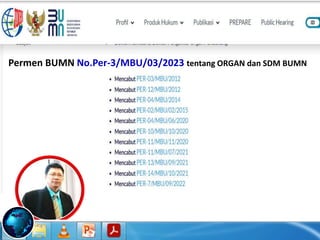Permen BUMN No.Per-3/MBU/03/2023 tentang ORGAN dan SDM BUMN
 