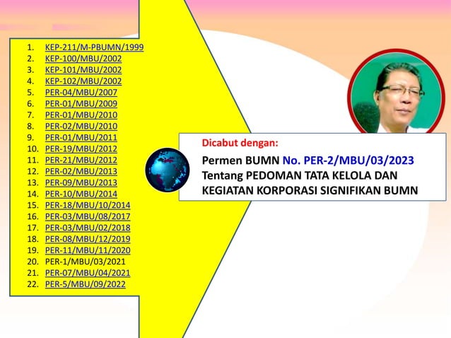 Ketentuan TERBARU_ Permen BUMN No. PER-2 Tahun 2023_ "PEDOMAN TATA