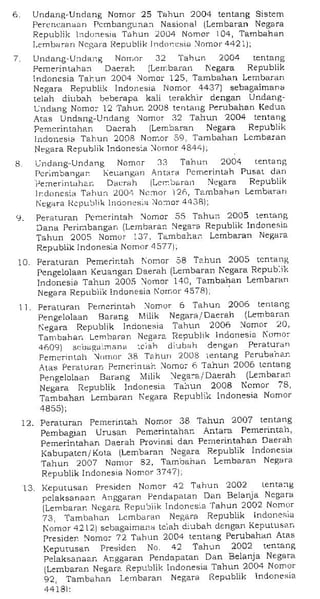 Perbup no 42 th 2013 ttg petunjuk pelaks kegiatan di kab klaten