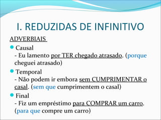 I. REDUZIDAS DE INFINITIVO
ADVERBIAIS
Causal
- Eu lamento por TER chegado atrasado. (porque
cheguei atrasado)
Temporal
- Não podem ir embora sem CUMPRIMENTAR o
casal. (sem que cumprimentem o casal)
Final
- Fiz um empréstimo para COMPRAR um carro.
(para que compre um carro)
 