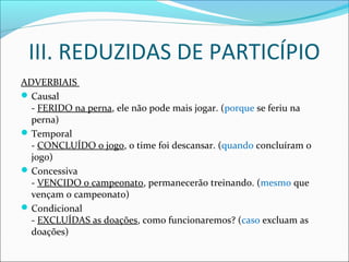 III. REDUZIDAS DE PARTICÍPIO
ADVERBIAIS
Causal
- FERIDO na perna, ele não pode mais jogar. (porque se feriu na
perna)
Temporal
- CONCLUÍDO o jogo, o time foi descansar. (quando concluíram o
jogo)
Concessiva
- VENCIDO o campeonato, permanecerão treinando. (mesmo que
vençam o campeonato)
Condicional
- EXCLUÍDAS as doações, como funcionaremos? (caso excluam as
doações)
 