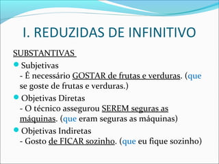 I. REDUZIDAS DE INFINITIVO
SUBSTANTIVAS
Subjetivas
- É necessário GOSTAR de frutas e verduras. (que
se goste de frutas e verduras.)
Objetivas Diretas
- O técnico assegurou SEREM seguras as
máquinas. (que eram seguras as máquinas)
Objetivas Indiretas
- Gosto de FICAR sozinho. (que eu fique sozinho)
 