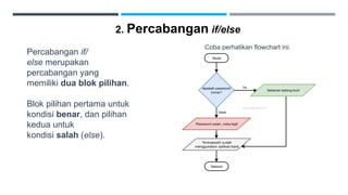 Percabangan pada C++dengan contoh program.pptx