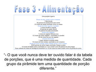 “ - O que você nunca deve ter ouvido falar é da tabela de porções, que é uma medida de quantidade. Cada grupo da pirâmide tem uma quantidade de porção diferente.” Fase 3 - Alimentação Uma porção é igual a: Grupo do pão, cereal, arroz e massas: 1 fatia de pão 30 gramas de cereal pronto para comer 1/2 xícara de cereal cozinhado, arroz ou massa Grupo do leite, iogurte, e queijos: 1 xícara de leite ou iogurte, 40 gramas de queijo natural 55 gramas de queijo processado Grupo dos vegetais: 1 xícara de vegetais folhosos crus 1/2 xícara de outros vegetais - cozinhados ou picados 3/4 de xícara de suco de vegetais Grupos das frutas: 1 maçã, banana ou laranja média 1/2 xícara de fruta cortada, cozinhada ou em conserva Grupo da carne, frango, peixe, feijões secos, ovos e nozes: 55-85 gramas de carne magra cozinhada, frango ou peixe 1/2 xícara de feijões secos cozinhados ou 1 ovo contam como 30 gramas de carne magra. Duas colheres de mesa de manteiga de amendoim ou 1/2 de xícara de nozes contam como 30 gramas de carne. 