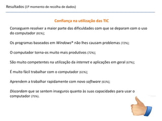 Conseguem resolver a maior parte das dificuldades com que se deparam com o uso
do computador (81%);
Os programas baseados em Windows® não lhes causam problemas (72%);
O computador torna-os muito mais produtivos (72%);
São muito competentes na utilização da internet e aplicações em geral (67%);
É muito fácil trabalhar com o computador (61%);
Aprendem a trabalhar rapidamente com novo software (61%);
Discordam que se sentem inseguros quanto às suas capacidades para usar o
computador (75%).
Resultados (1º momento de recolha de dados)
Confiança na utilização das TIC
 