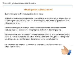Querem integrar as TIC na sua prática diária (64%);
A utilização do computador promove a participação ativa das crianças no processo de
aprendizagem (75%) e é útil para a sua melhoria (78%), motivando-as igualmente para
este processo (67%);
O computador ajuda as crianças a entenderem os conceitos de uma forma mais
efetiva (53%) e não bloqueiam a imaginação e criatividade da criança (56%);
O computador é uma ferramenta valiosa para os professores (61%) e estes pretendem
utilizá-lo com as crianças na sua futura prática profissional (77%), pois são da opinião
que é importante a familiarização das crianças com a tecnologia (78%);
Resultados (1º momento de recolha de dados)
Atitudes perante a utilização das TIC
São da opinião de que não há diminuição do papel do professor (58%) nem
este é afetado (67%).
 